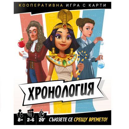 ХРОНОЛОГИЯ